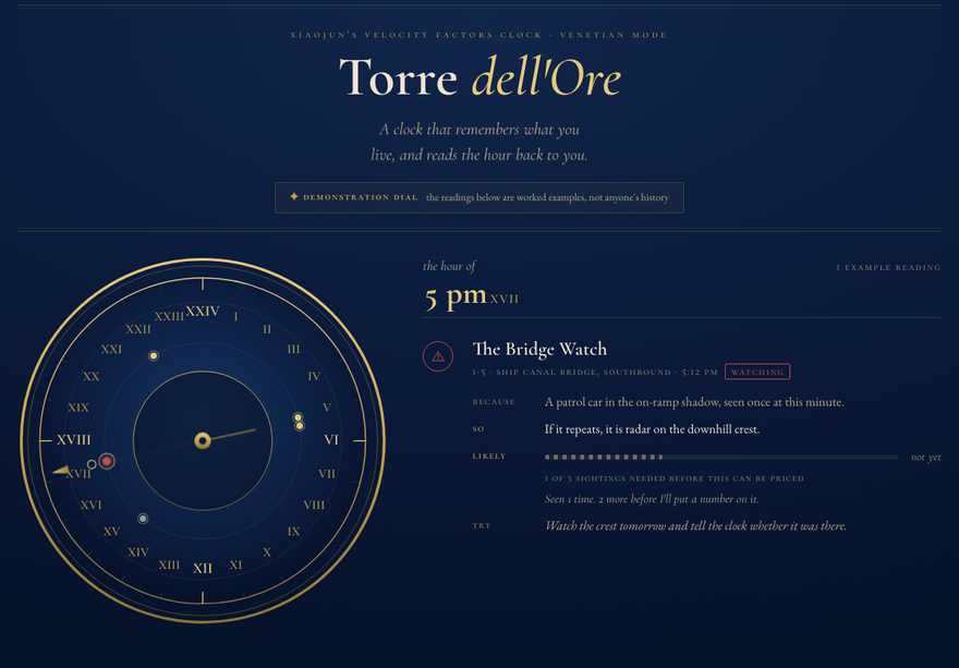Torre dell'Ore, a Venetian 24 hour dial showing the 5pm reading